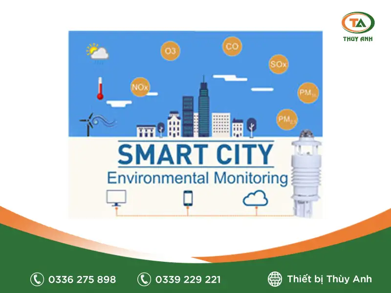 Hệ thống giám sát môi trường SMART CITY AAQ-ENV 18 INSTRUMEX